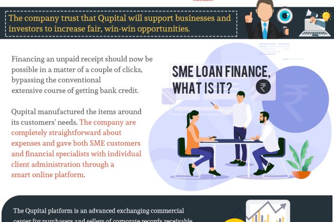 Qupital, Valuing Transparency, Integrity, And innovation In All Operations