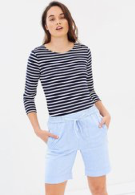 How to be Fashionable on a Budget