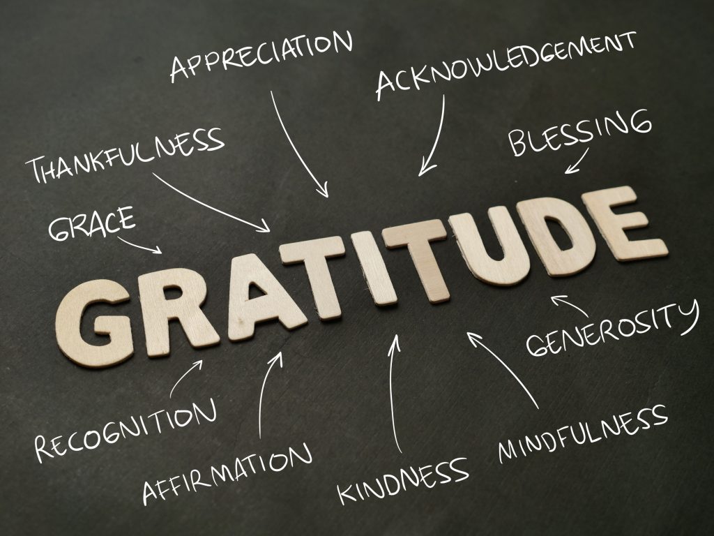 gratitude habits